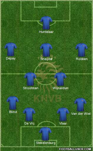 Holland Formation 2014