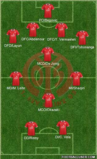 1.FSV Mainz 05 Formation 2014