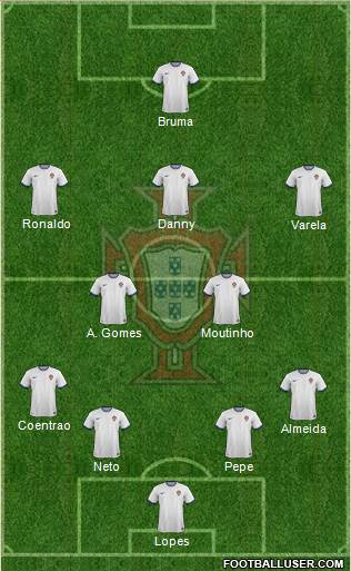 Portugal Formation 2014