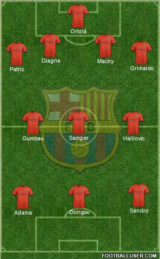 F.C. Barcelona B Formation 2014