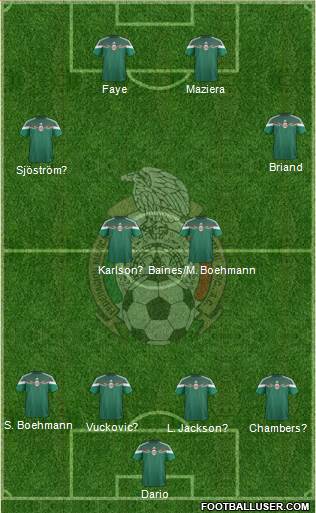 Mexico Formation 2014