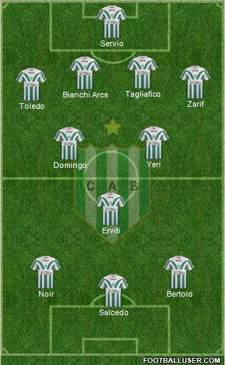 Banfield Formation 2014