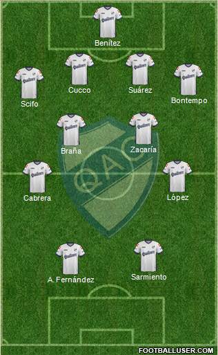 Quilmes Formation 2014