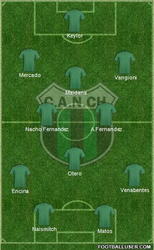 Nueva Chicago Formation 2014