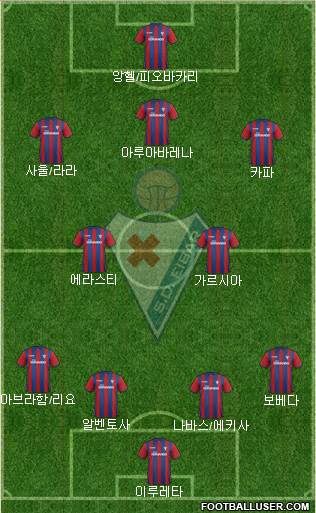 S.D. Eibar S.A.D. Formation 2014