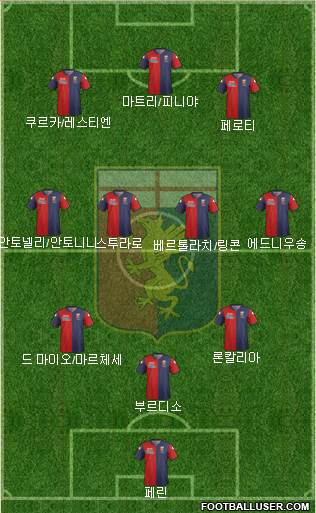 Genoa Formation 2014