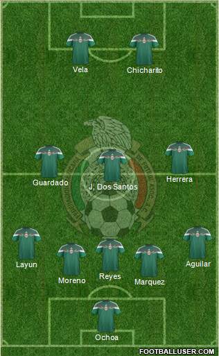 Mexico Formation 2014