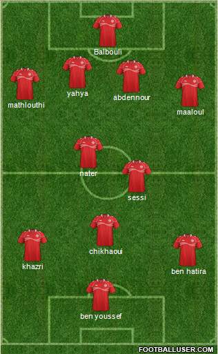 Tunisia Formation 2014