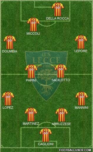 Lecce Formation 2014