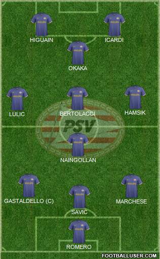 PSV Formation 2014