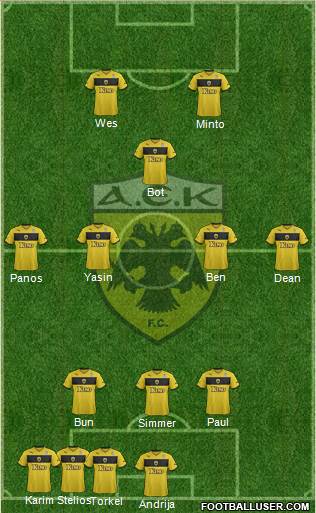 AEK Athens Formation 2014