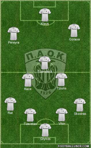 AS PAOK Salonika Formation 2014