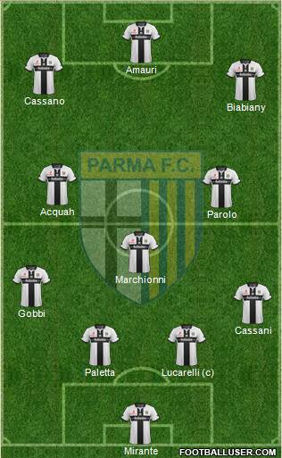 Parma Formation 2014