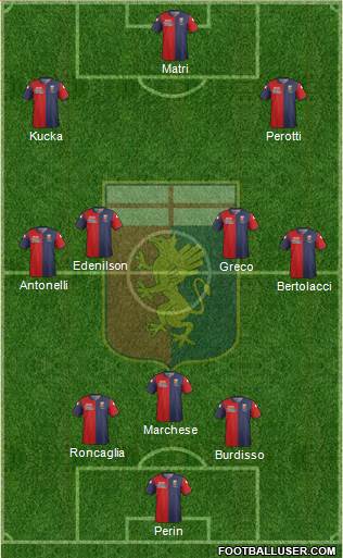 Genoa Formation 2014