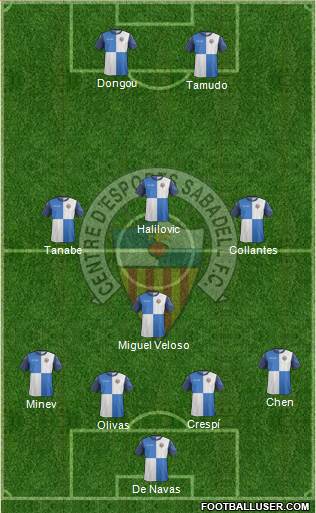 C.E. Sabadell Formation 2014