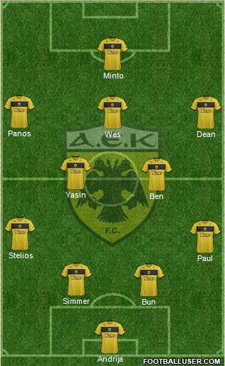 AEK Athens Formation 2014