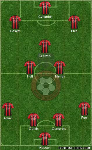 OGC Nice Côte d'Azur Formation 2014