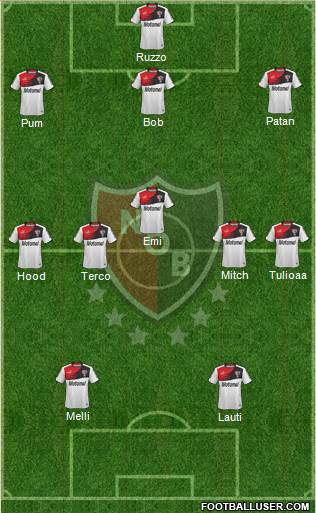 Newell's Old Boys Formation 2014