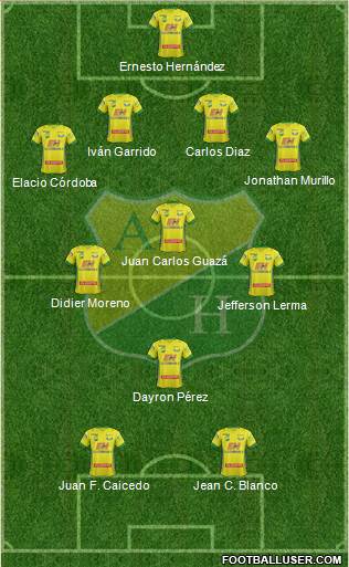 CD Atlético Huila Formation 2014