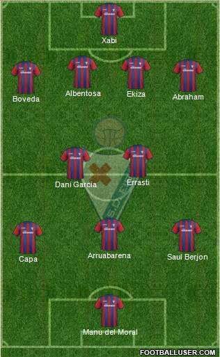 S.D. Eibar S.A.D. Formation 2014