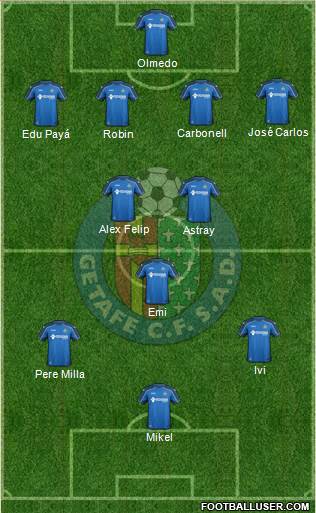 Getafe C.F., S.A.D. Formation 2014