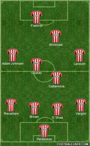 Sunderland Formation 2014