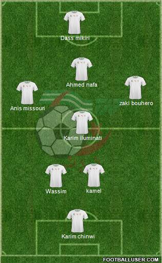 Algeria Formation 2014