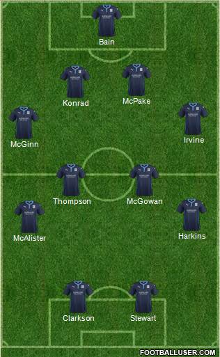 Dundee Formation 2014