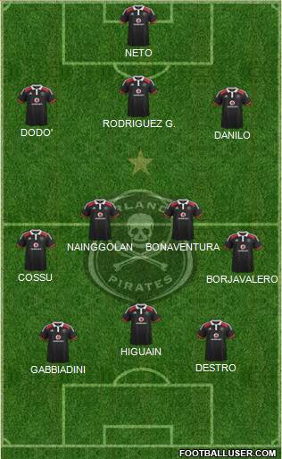 Orlando Pirates Formation 2014