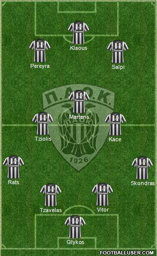 AS PAOK Salonika Formation 2014