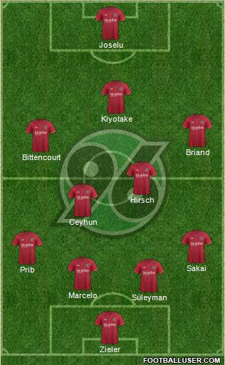 Hannover 96 Formation 2014