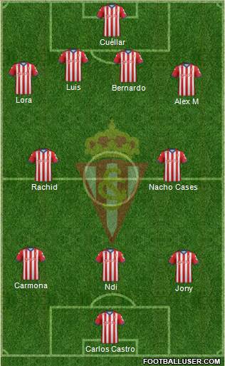 Real Sporting S.A.D. Formation 2014