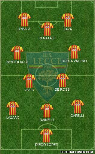 Lecce Formation 2014