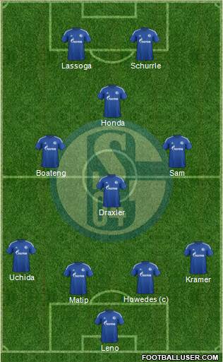 FC Schalke 04 Formation 2014