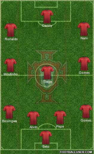 Portugal Formation 2014