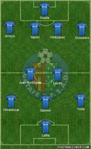 Getafe C.F., S.A.D. Formation 2014