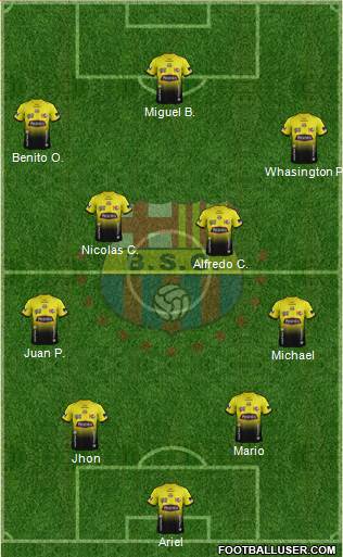 Barcelona SC Formation 2014