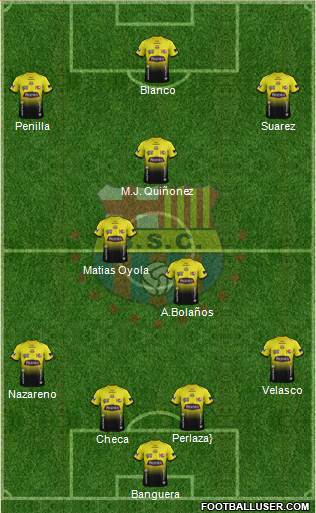 Barcelona SC Formation 2014