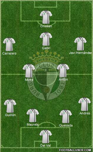 Burgos C.F., S.A.D. Formation 2014