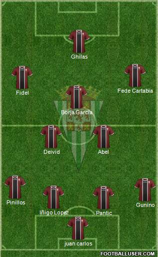 Córdoba C.F., S.A.D. Formation 2014