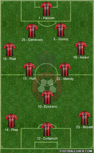 OGC Nice Côte d'Azur Formation 2014