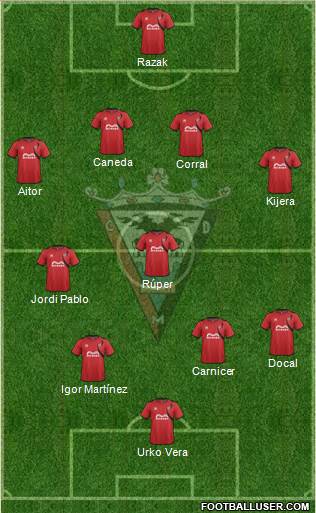 C.D. Mirandés Formation 2014