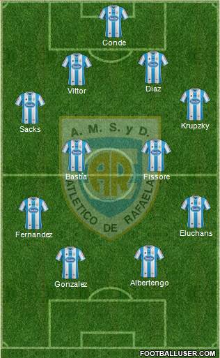 Atlético Rafaela Formation 2014