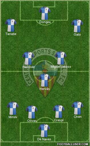 C.E. Sabadell Formation 2014