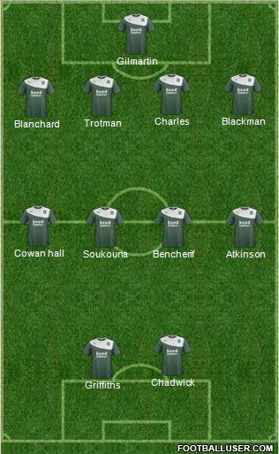 Plymouth Argyle Formation 2014