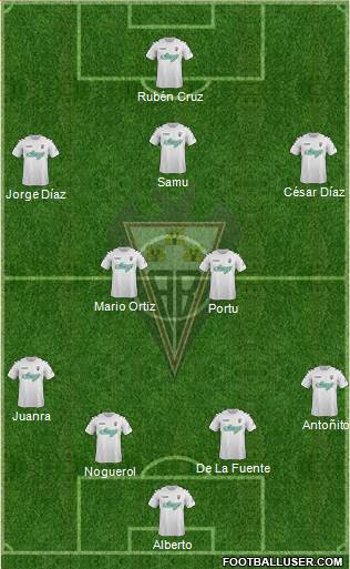 Albacete B., S.A.D. Formation 2014