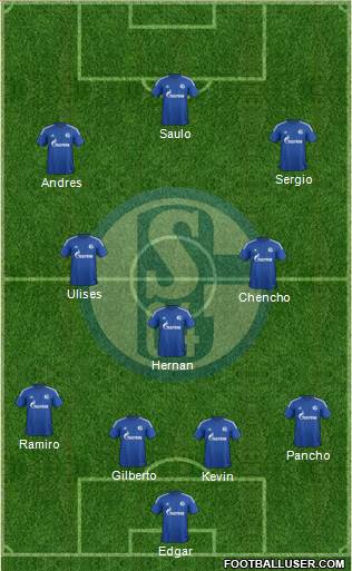 FC Schalke 04 Formation 2014