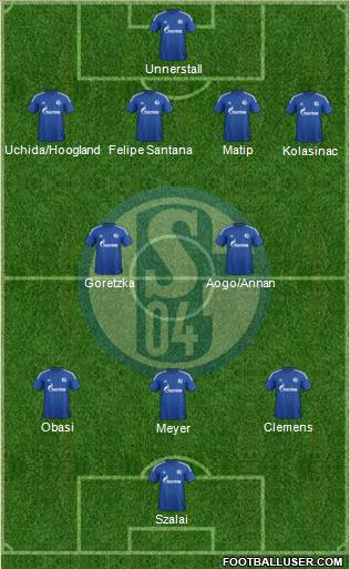 FC Schalke 04 Formation 2014