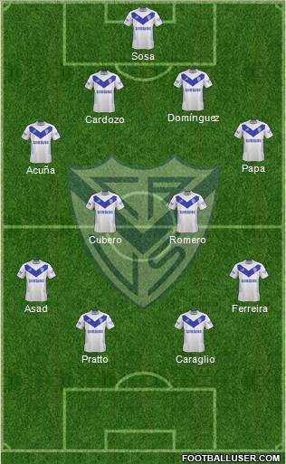 Vélez Sarsfield Formation 2014