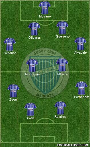 Godoy Cruz Antonio Tomba Formation 2014